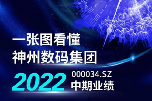 图解pt电子（中国）数码集团2022年中期业绩