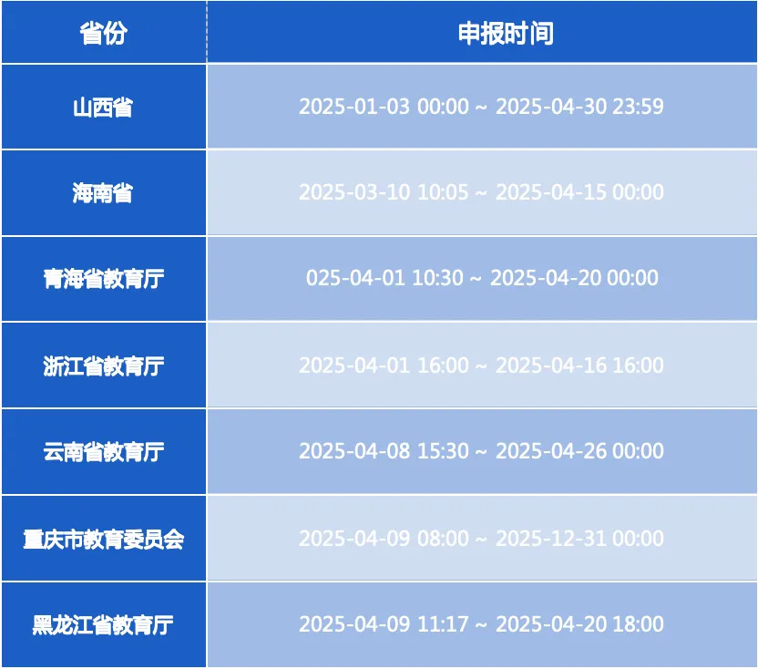 a9fb7331.png